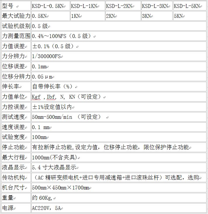 微電腦拉力試驗機技術(shù)參數(shù)