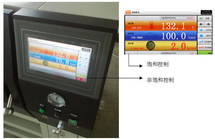 HAST加速老化試驗(yàn)箱,HAST非飽和高壓加速老化試驗(yàn)機(jī)控制器2